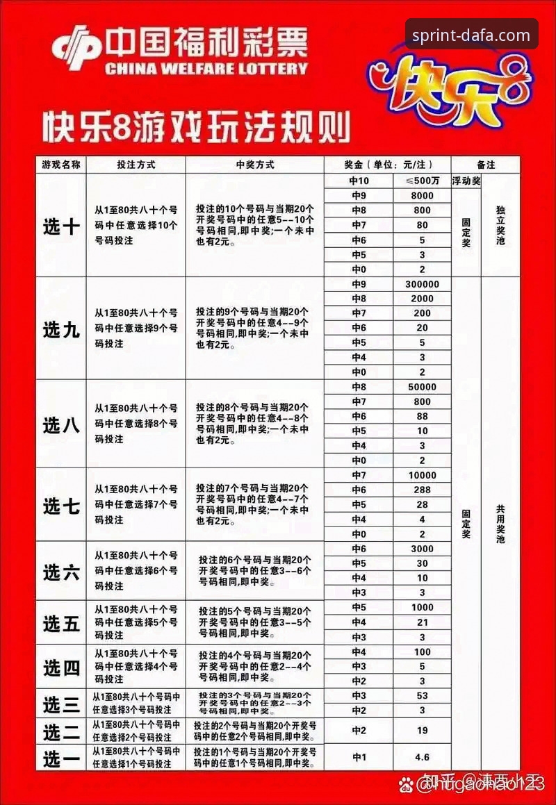 DaFa888赛事投注 DaFa888体育赛事投注深度评测:实战派教你三分钟上手