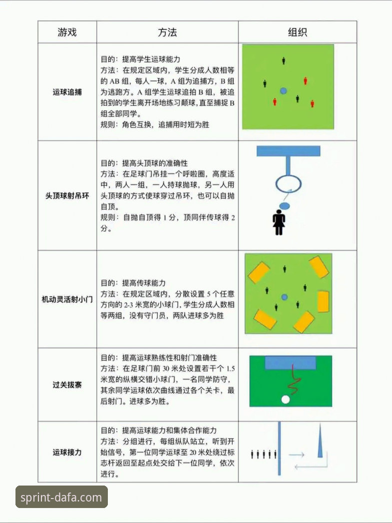 DaFa888官方网址使用教程：从零开始掌握体育赛事投注新玩法