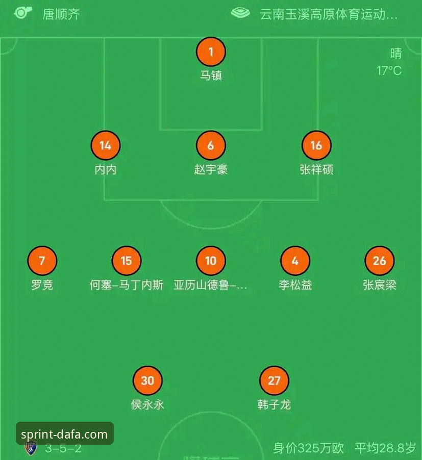 中超焦点战复盘指南：云南玉昆3-3北京国安完整回顾与DaFa888观赛玩法
